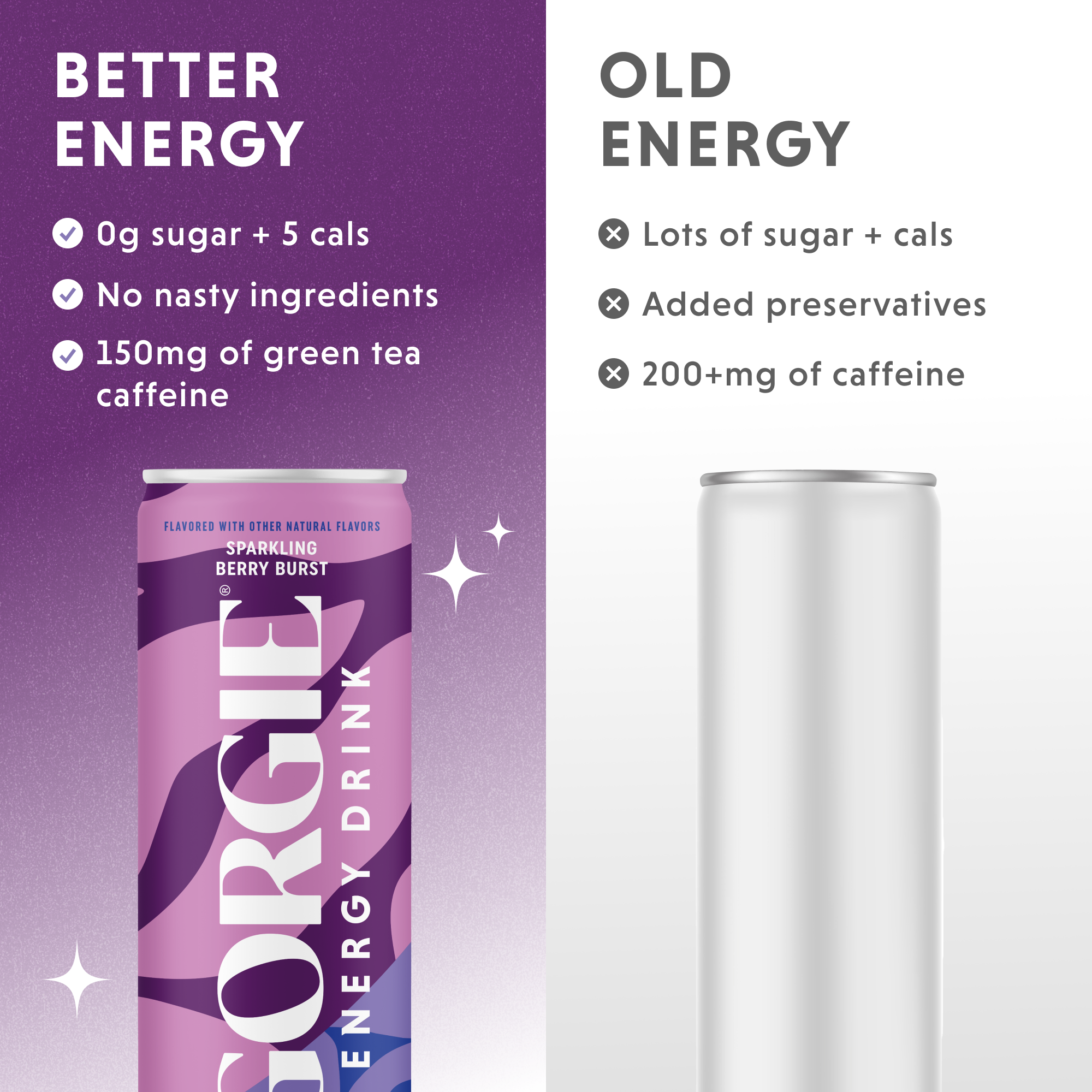 Berry Burst
