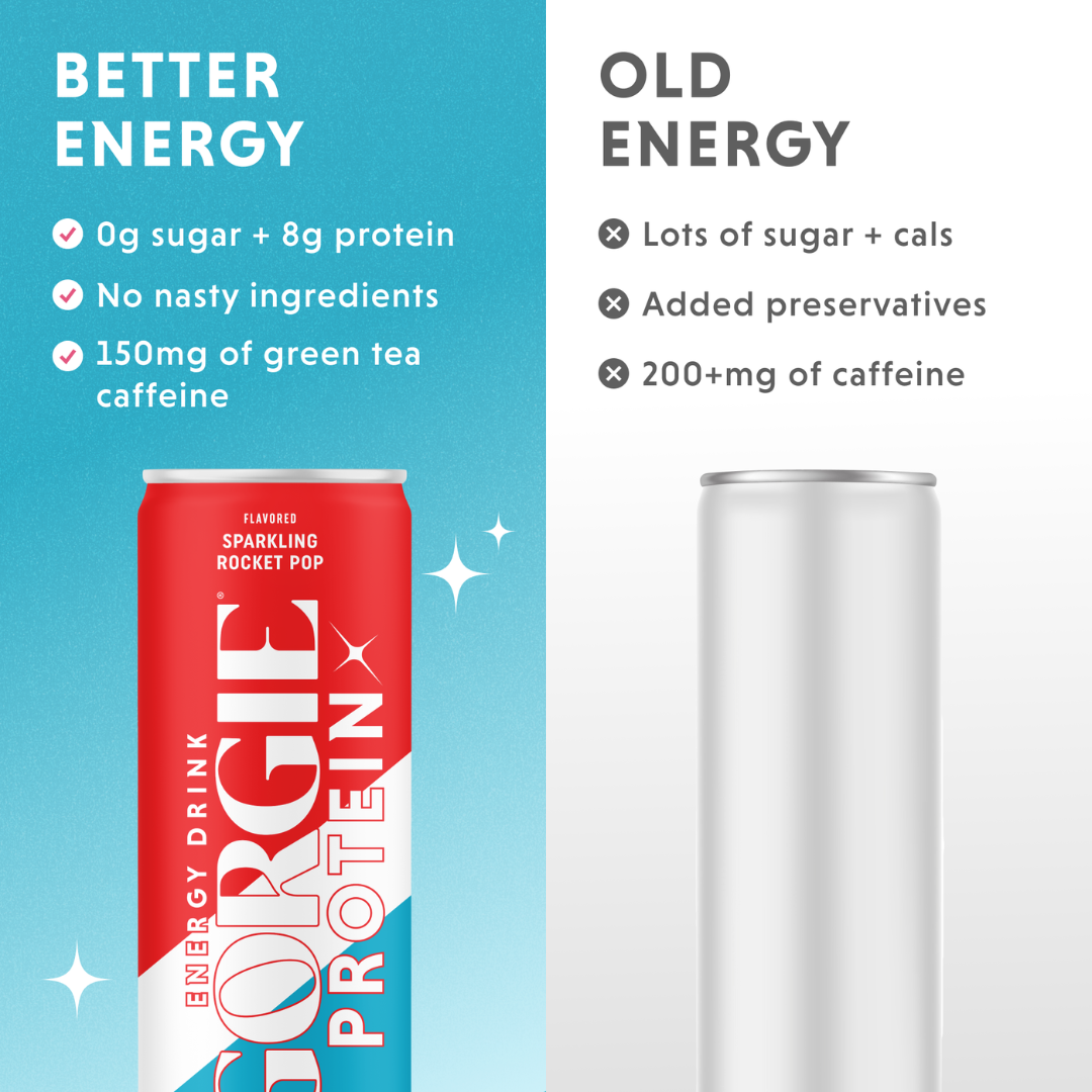 GORGIE Protein Energy Drink - Rocket Pop